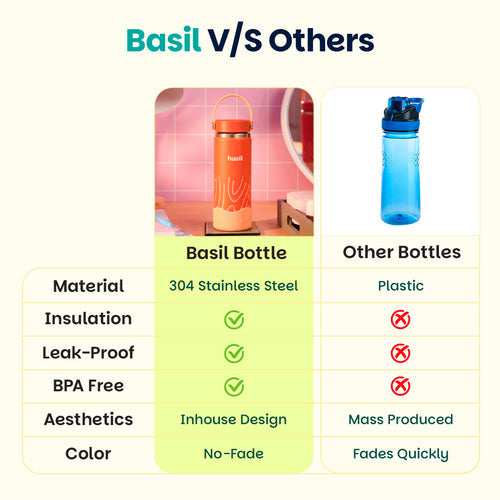 Basil HydraRush Insulated Water Bottle 600ml 7–12Y – Coral Swirl