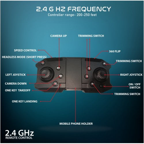 Soft Shine Drone 720P profession With HD Wide Angle Camera