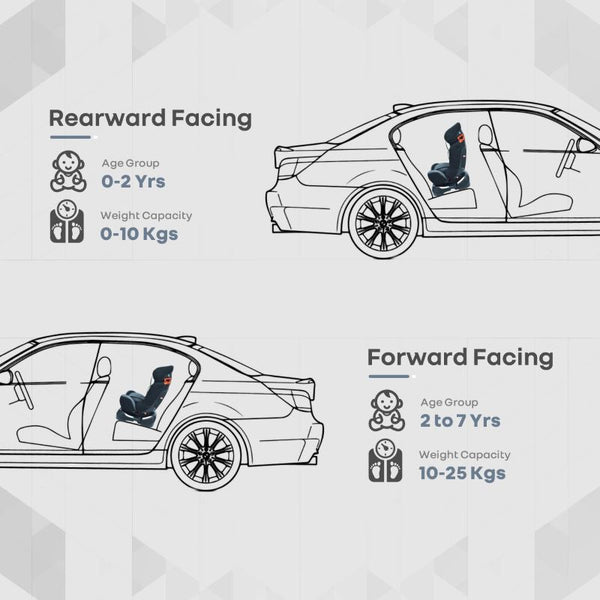 R For Rabbit Car Seat Jack N Jill Grand Black Multi