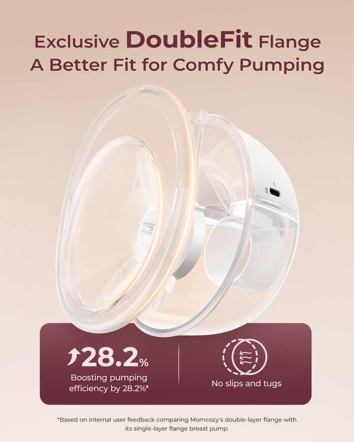 Momcozy M5 Wearable Breast Pump Single - Grey