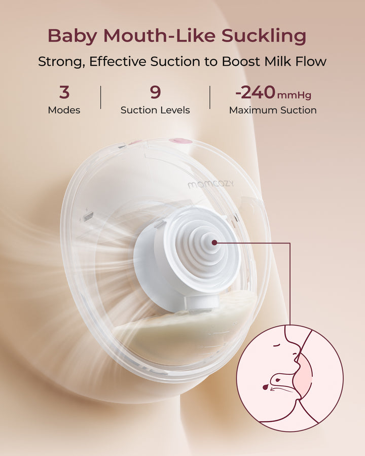 Momcozy M5 Wearable Breast Pump Single - Grey