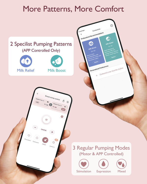 Momcozy Mobile Flow M9 Hands-Free Breast Pump Single - Cozy Red