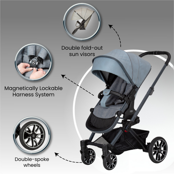 Mercedes Benz Stroller Truffle Avantgarde GTX Denim Blue