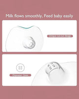 Momcozy Breastfeeding Access Nipple Shields 17mm – Clear