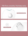 Momcozy Breastfeeding Access Nipple Shields 17mm – Clear