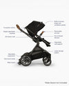 Nuna Stroller Demi Next Caviar