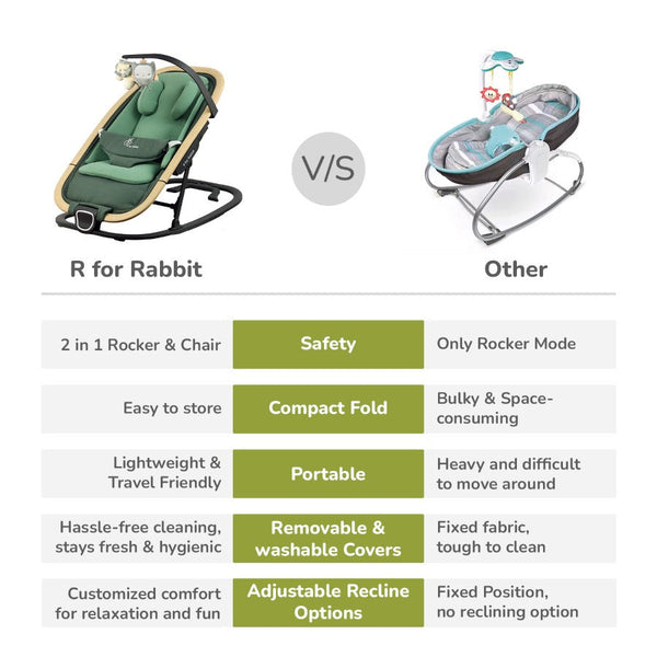 R For Rabbit Rock N Nap Bliss Sleeper & Rocker - Olive Green