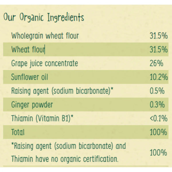 Organix Organic Gingerbread Men Biscuits Toddler Snacks – 12+ Months, 135g