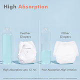 R For Rabbit Feather Diapers - Xxl Size Pant Style (15-25 Kgs) - Pack Of 72