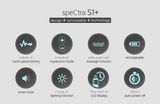 Spectra S1 Plus Rechargeable Double Electric Breast Pump