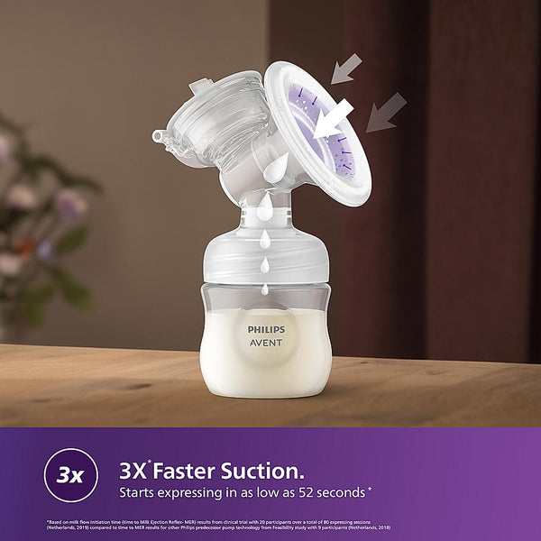 Philips Avent Single Electric Breast Pump with Natural Motion Technology – SCF395/11