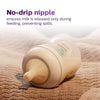 Philips Avent Feeding Bottle With Natural Response Nipple Airfree Vent 260Ml