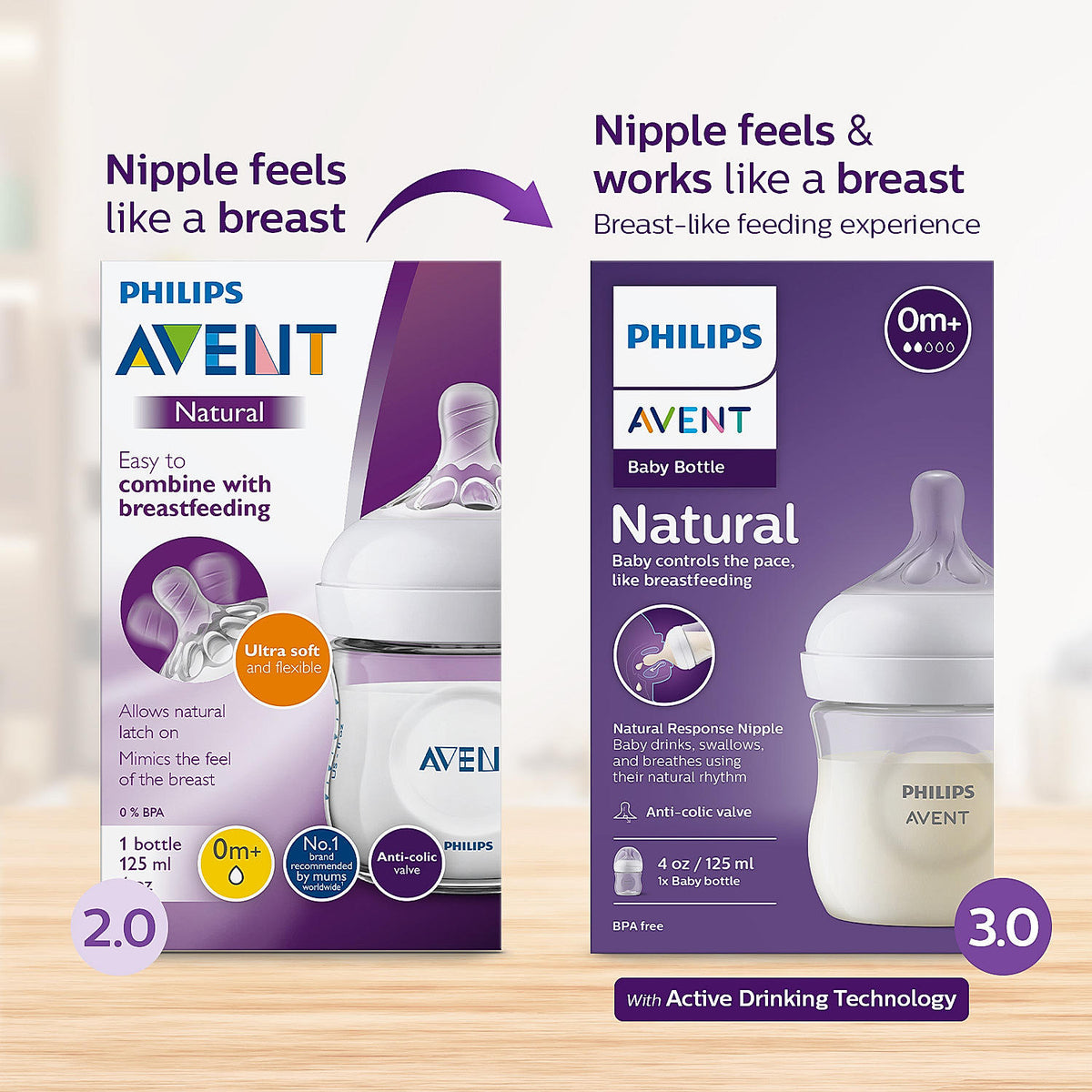 Philips Avent Natural Response Baby Bottle 125 ml – Slow Flow, 0m+