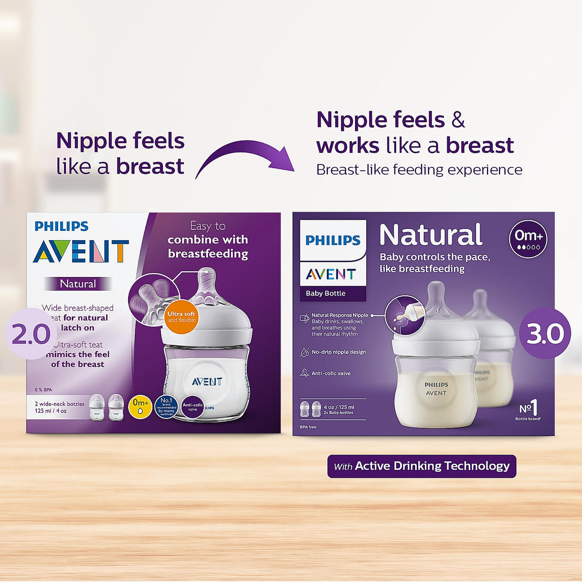 Philips Avent Natural Response Feeding Bottle 125 ml – 0m+ Pack of 2