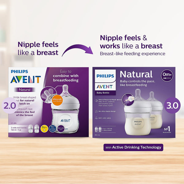 Philips Avent Feeding Bottle With Natural Response Nipple 4Oz 125Ml (Pack Of 2)