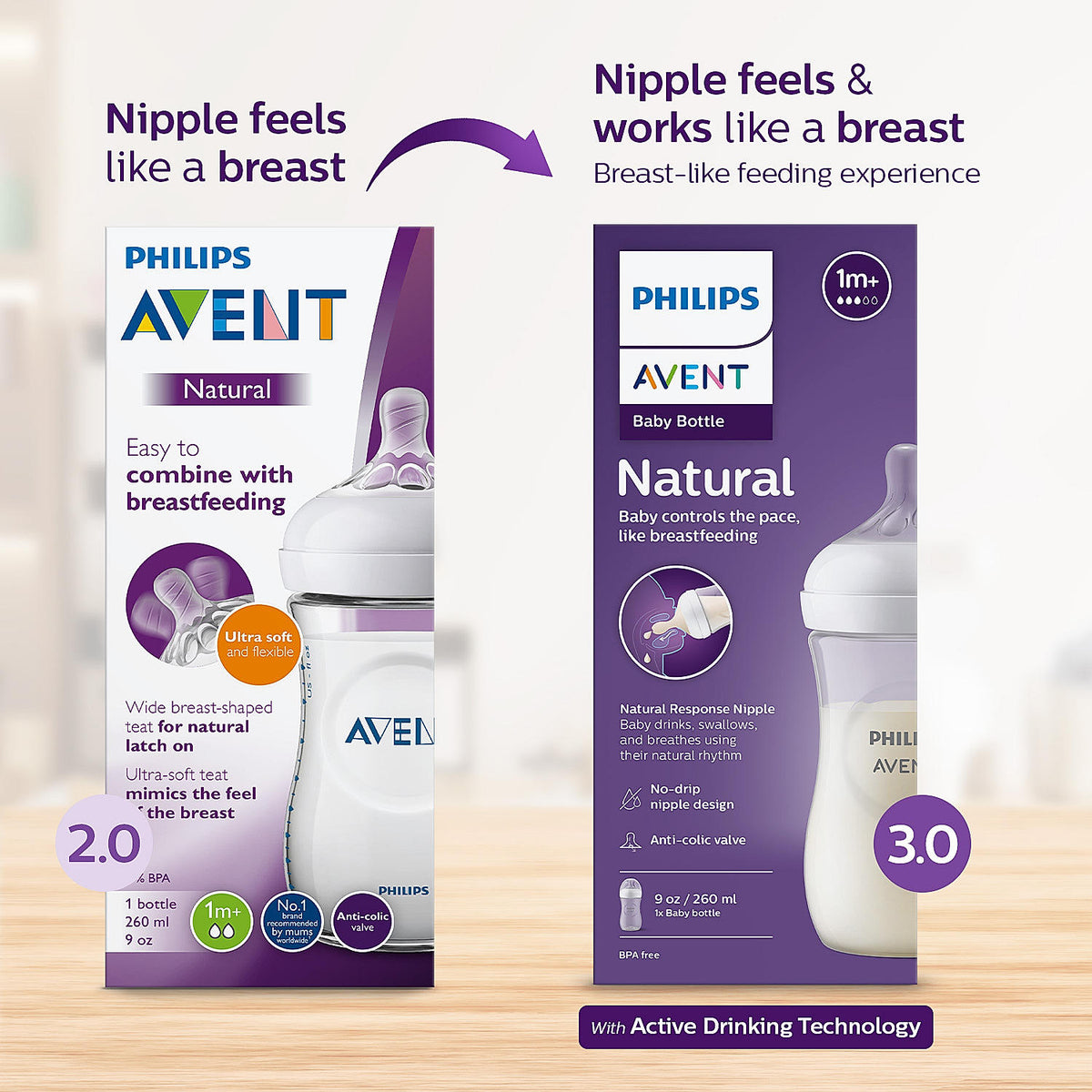 Philips Avent Natural Response Baby Bottle 260 ml – Medium Flow