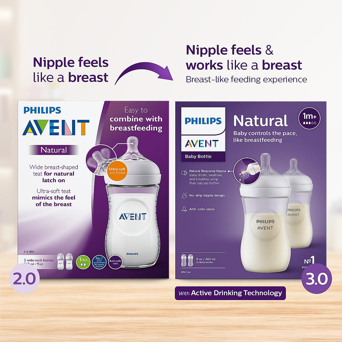 Philips Avent Natural Response Feeding Bottle 260 ml – Pack of 2