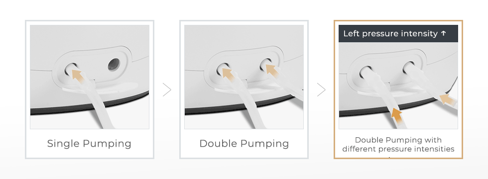Spectra SG Portable Double Adjustable Electric Breast Pump - DUAL C