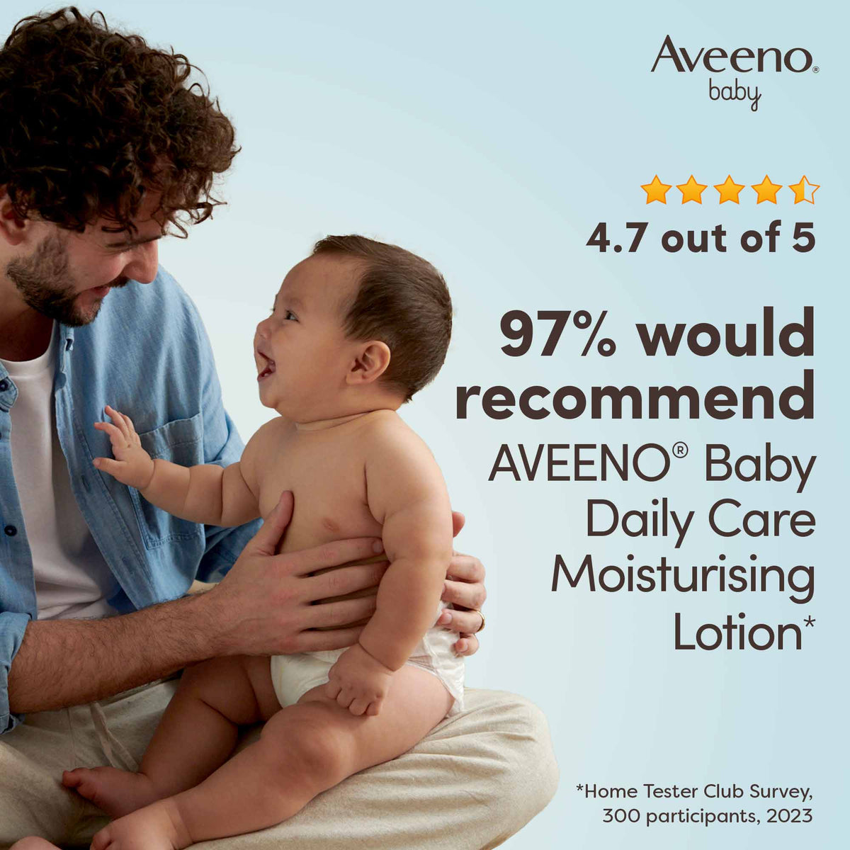 Aveeno Baby Daily Moisture Lotion - 250ML