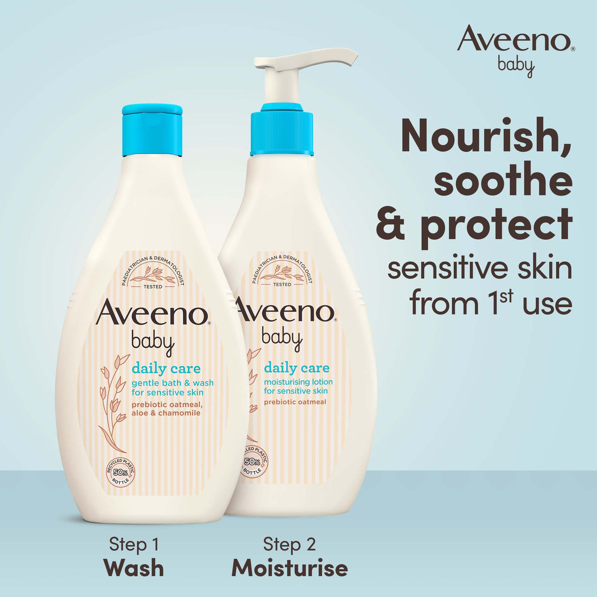 Aveeno Baby Daily Moisture Lotion - 250ML