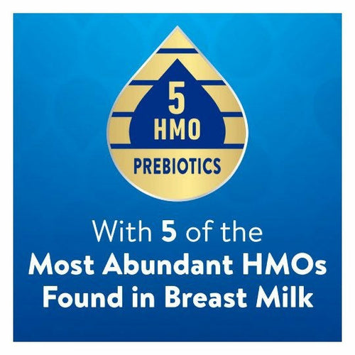 Similac 360 Total Care Infant Milk Formula - 0 To 12Months, 1.13Kg