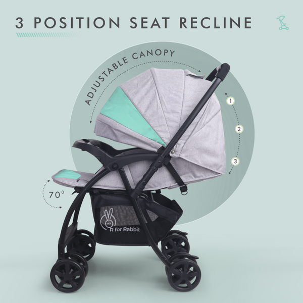 R For Rabbit Stroller Sugar Pop Stroller Green Grey