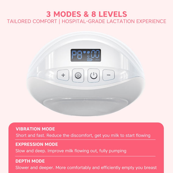 Hopop Hands-Free Electric Breast Pump - White