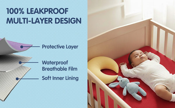 Hopop Waterproof Baby Bed Protector / Quick Dry Sheet – Small Size - PINK