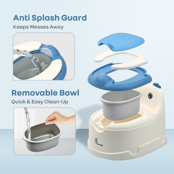 R For Rabbit Tiny Tots Dino Potty Training Toilet Seat - White Blue