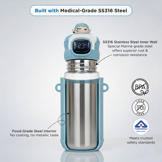 Mee Mee Zippy Sippy Kids Stainless Steel Water Bottle with Smart Temperature Display 500ml β Blue
