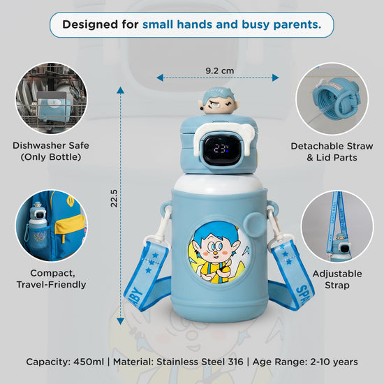 Mee Mee Zippy Sippy Kids Stainless Steel Water Bottle with Smart Temperature Display 500ml β Blue