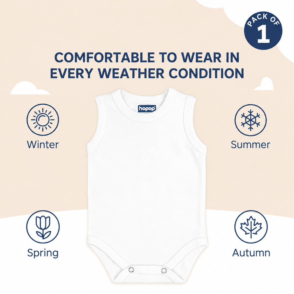 Hopop Baby Cotton Round Neck Sleeveless Romper Pack of 1 - White