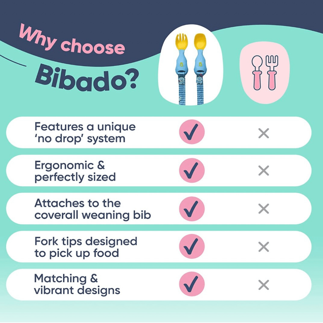 Bibado Handi Cutlery Attachable Spoon & Fork Set – Speedy Dinos Turquoise | 6M+