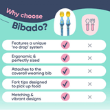 Bibado Handi Cutlery Attachable Spoon & Fork Set – Speedy Dinos Turquoise | 6M+
