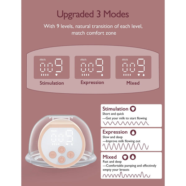 Momcozy Wearable Breast Pump S12 Pro - Pink