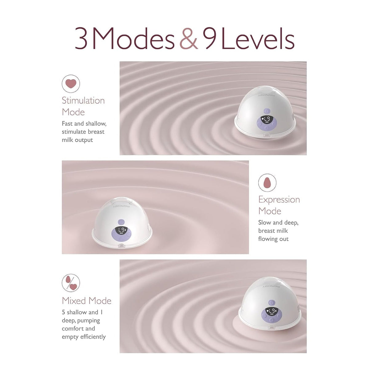 Momcozy - M5 Wearable Breast Pump Purple