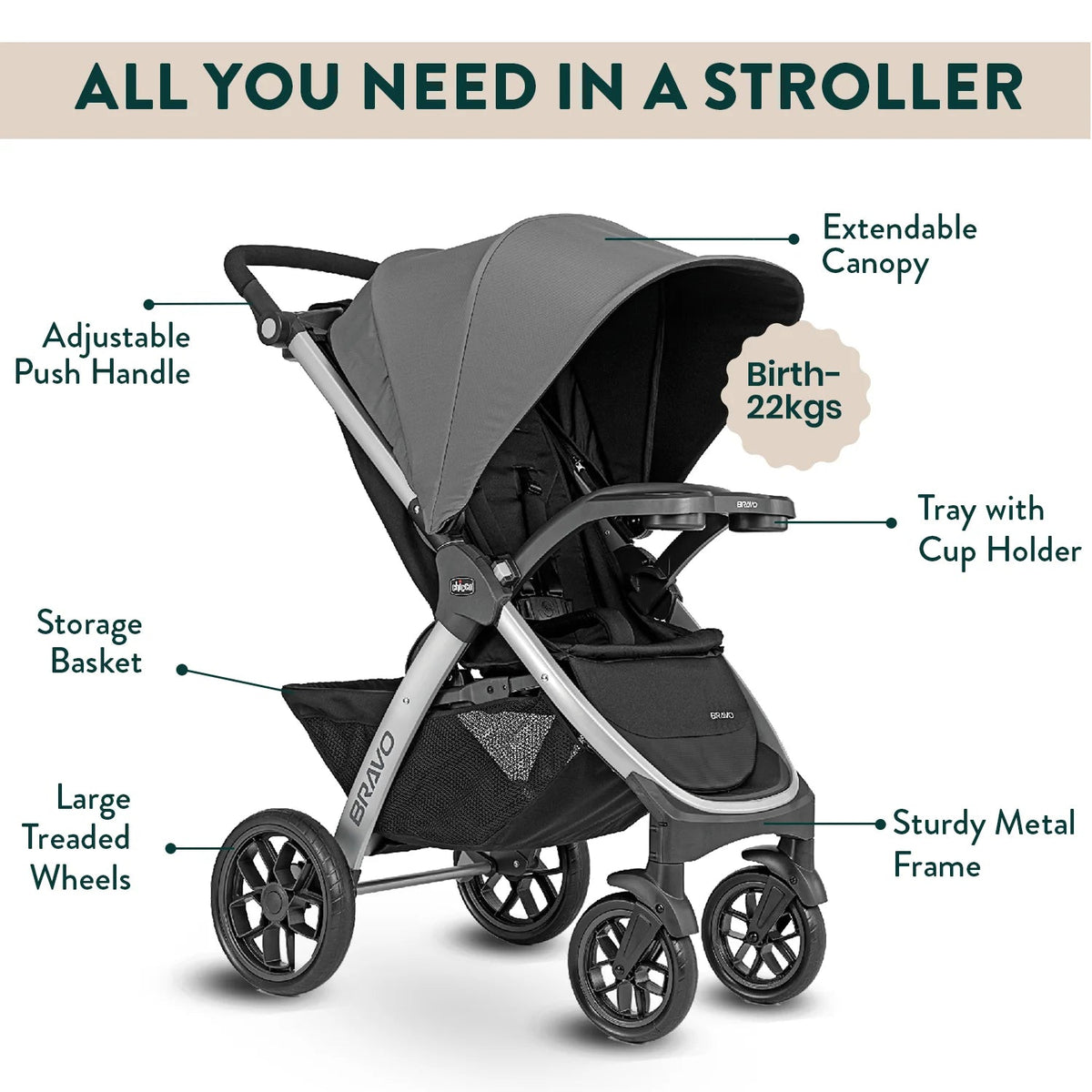 Chicco Bravo Trio Travel System One Size Camden