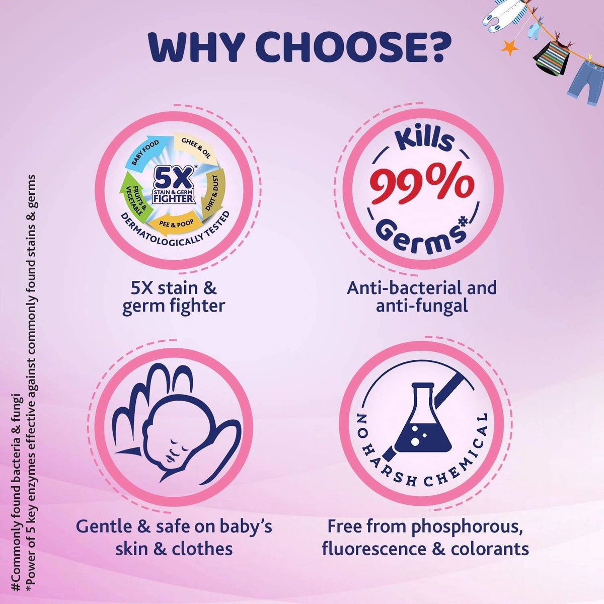 Chicco Baby Laundry Detergent 1 L Delicate Flowers
