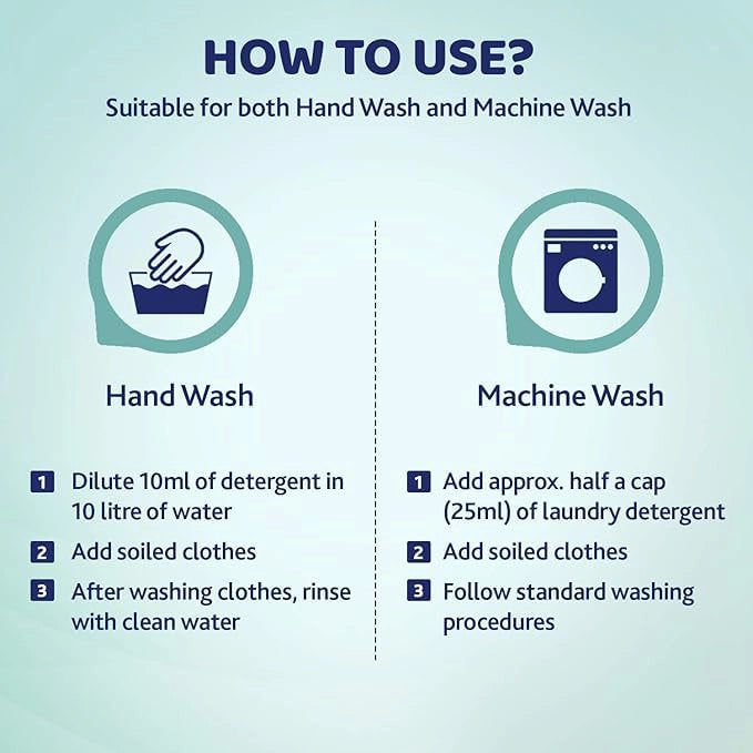 Chicco Baby Laundry Detergent 1 L Fresh Spring