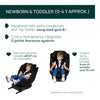 Chicco Unico Evo I Size Car Seat - Black
