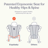 Ergobaby Embrace Newborn Carrier One Size Cream