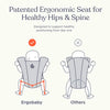 Ergo Baby Embrace Newborn Carrier - Cream