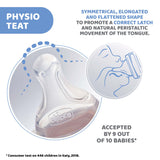 Chicco Physio Perfect5 Teats Medium Flow Pack of 2 2M+