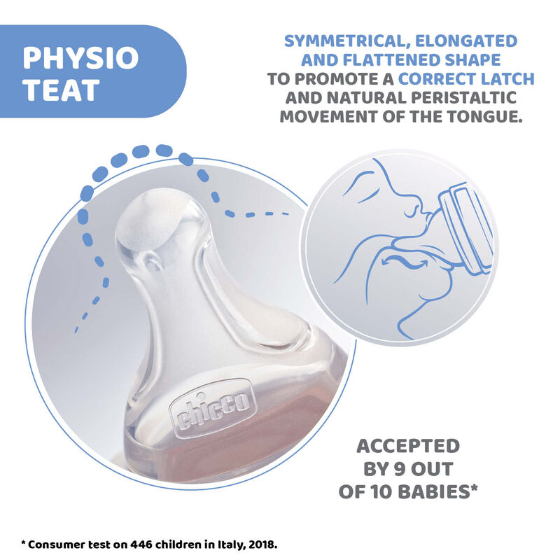 Chicco Physio Perfect5 Teats Fast Flow Pack of 2 4M+