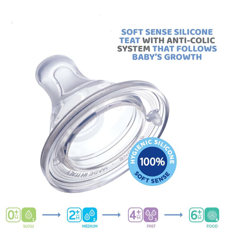 Chicco Physio Perfect5 Teats Fast Flow Pack of 2 4M+