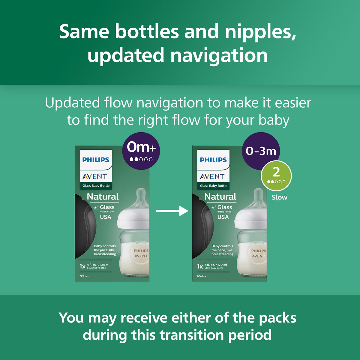 Philips Avent Natural Response Glass Baby Bottle 120ml x 4 – SCY910/04