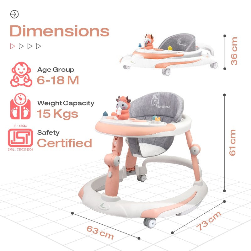 R For Rabbit Baby Walker Little Feet Plus Pink