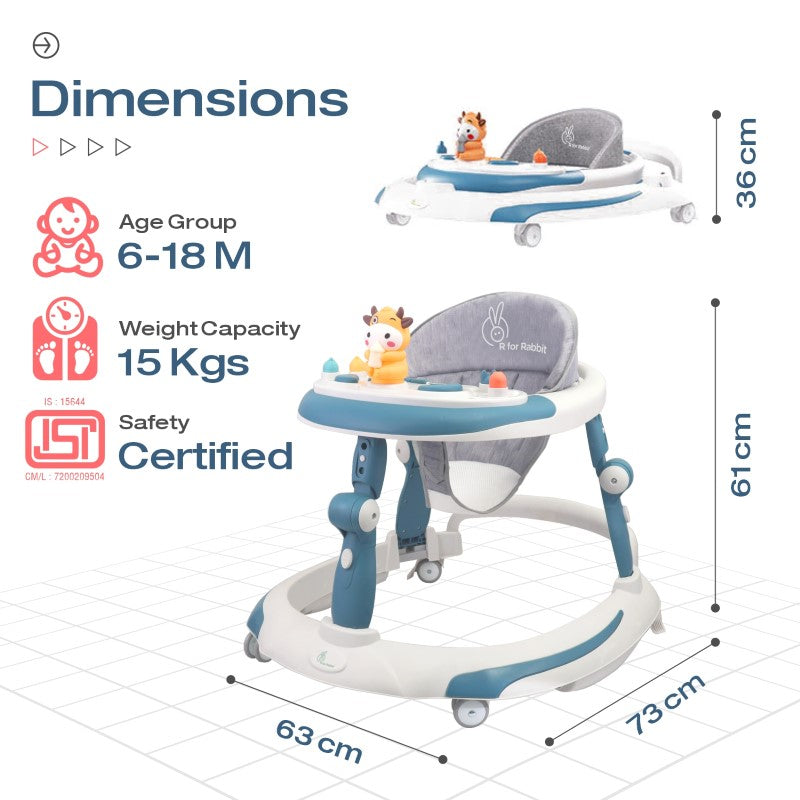 R For Rabbit Baby Walker Little Feet Plus Blue