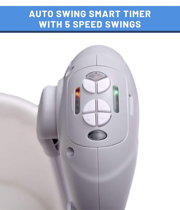 R For Rabbit Cradle Lullabies Blue