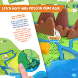 Mapology Imagimake Phisical Feature Of The India